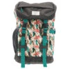 "Topper" Hooey Backpack Turquoise/White Aztec Pattern W/Charcoal & Turquoise -Hooey Brands BP053PKCH front