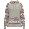 HOOey "Summit" Cream W/Pink/ Grey Aztec Pattern -Hooey Brands HH23 001 C Custom View 1