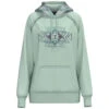 HOOey "Chaparral" Hoody Teal W/Aztec -Hooey Brands HH23 005 B1